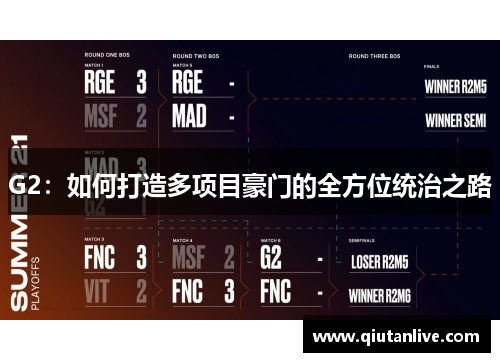 G2:如何打造多项目豪门的全方位统治之路 G2:如何打造多项目豪门的全方位统治之路