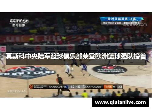 莫斯科中央陆军篮球俱乐部荣登欧洲篮球强队榜首