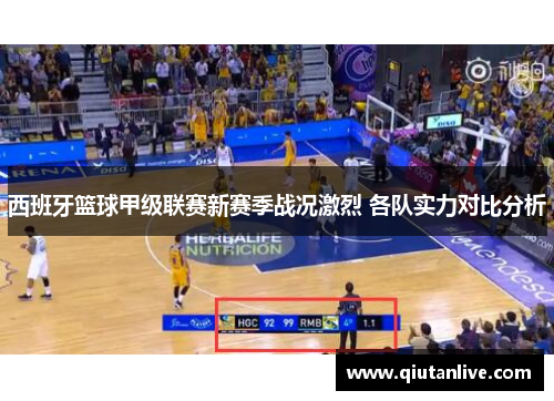西班牙篮球甲级联赛新赛季战况激烈 各队实力对比分析