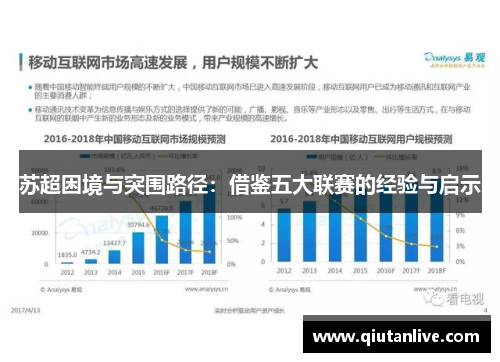 苏超困境与突围路径：借鉴五大联赛的经验与启示