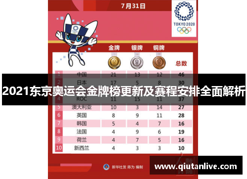 2021东京奥运会金牌榜更新及赛程安排全面解析